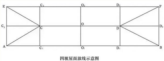 秸稈瓦安裝示意圖