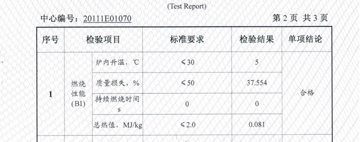 秸稈瓦阻燃數(shù)據(jù)